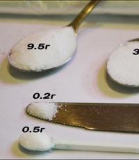 Раскрываем секреты: сколько граммов соли в чайной ложке Как отмерить 300 грамм соли без весов